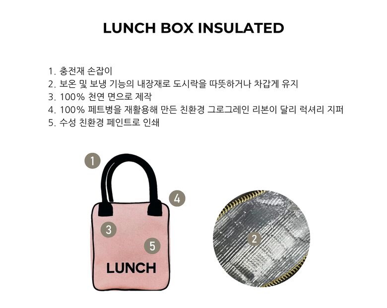 LunchBox detail